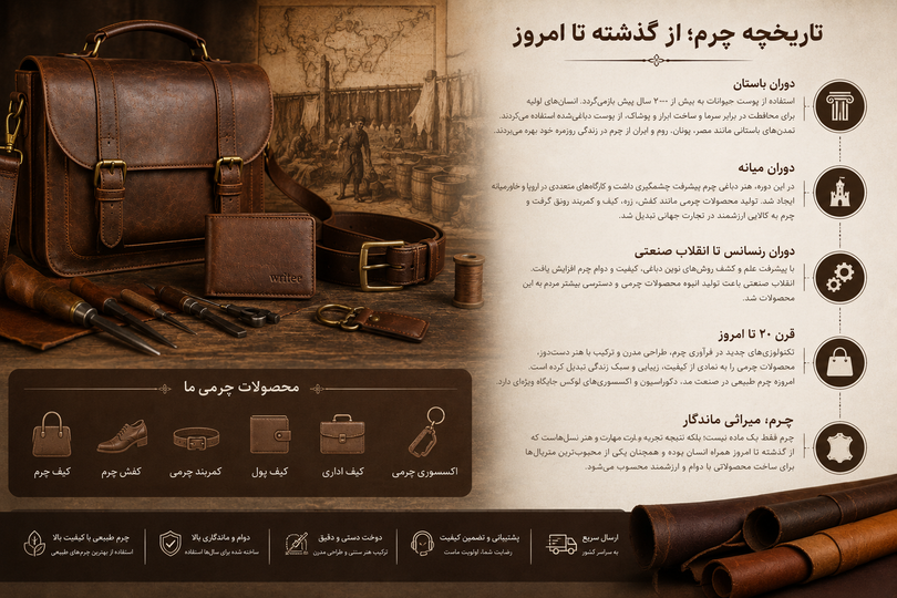 تاریخچه چرم 3